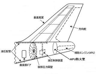 垂直尾翼.jpg